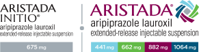 ARISTADA INITIO® (aripiprazole lauroxil) logo, ARISTADA® (aripiprazole lauroxil) logo